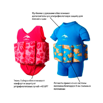 Купальник-поплавок Konfidence Floatsuits, Цвет: Clownfish, L/ 4-5 г (FS03-B-05)