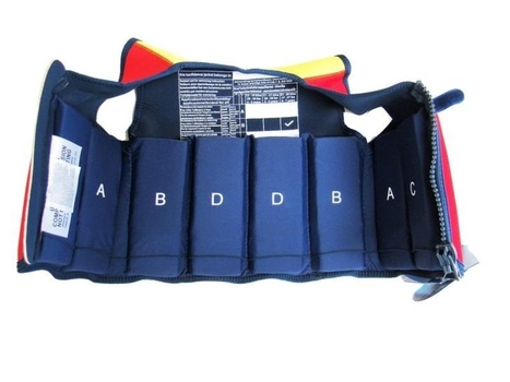 Плавательный жилет Konfidence Original Jacket, Цвет:Navy/Blue Palm(KJ14-B-05)