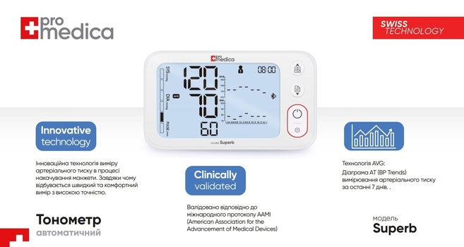 Тонометр Promedica Superb Smart Type-C автоматичний на плече з адаптером 10 років